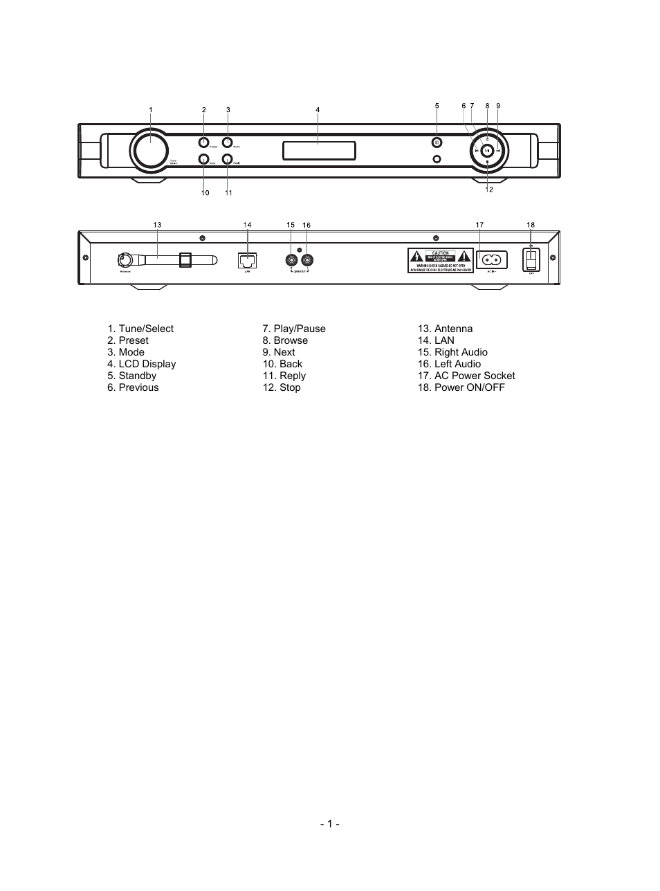 Lenco IR-3000 User Manual | Page 2 / 18