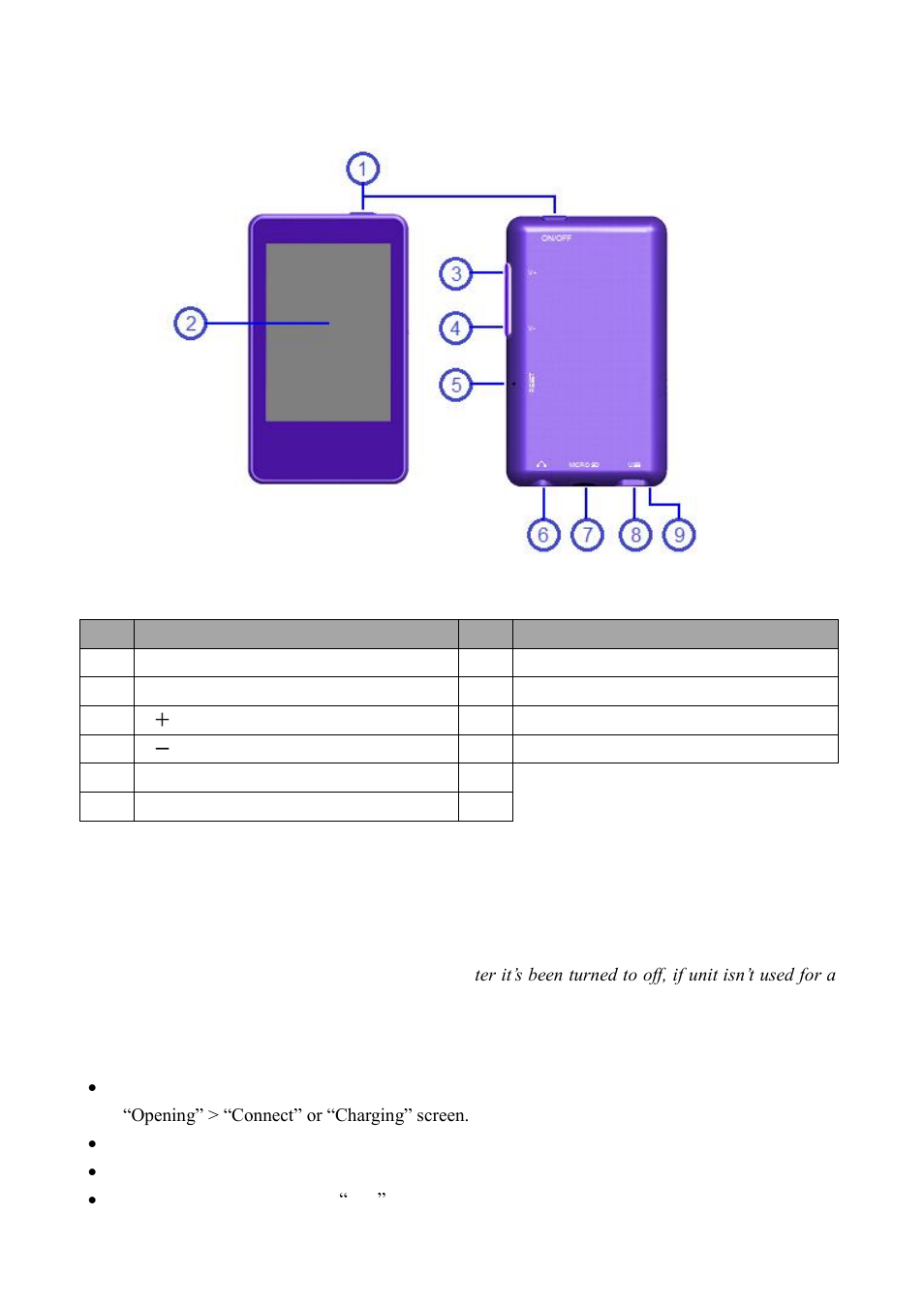 Lenco KH-858 User Manual | Page 2 / 22