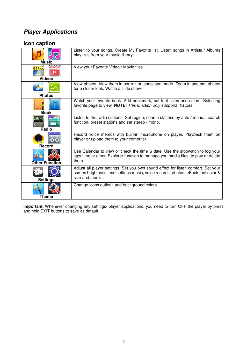 Player applications, Icon caption | Lenco KH-955 User Manual | Page 6 / 16