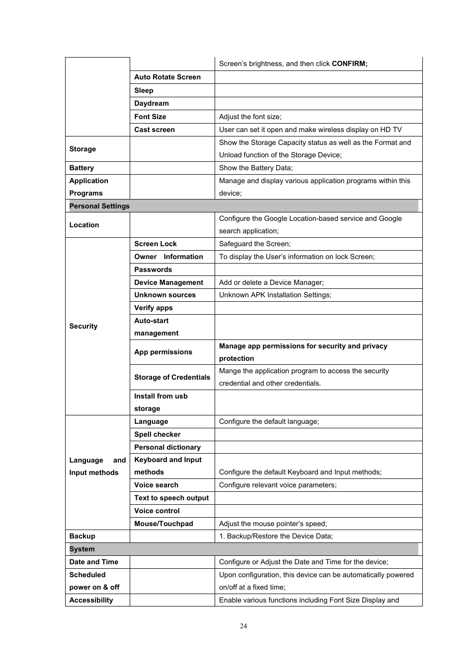 Lenco Kidztab-520 mini User Manual | Page 24 / 29