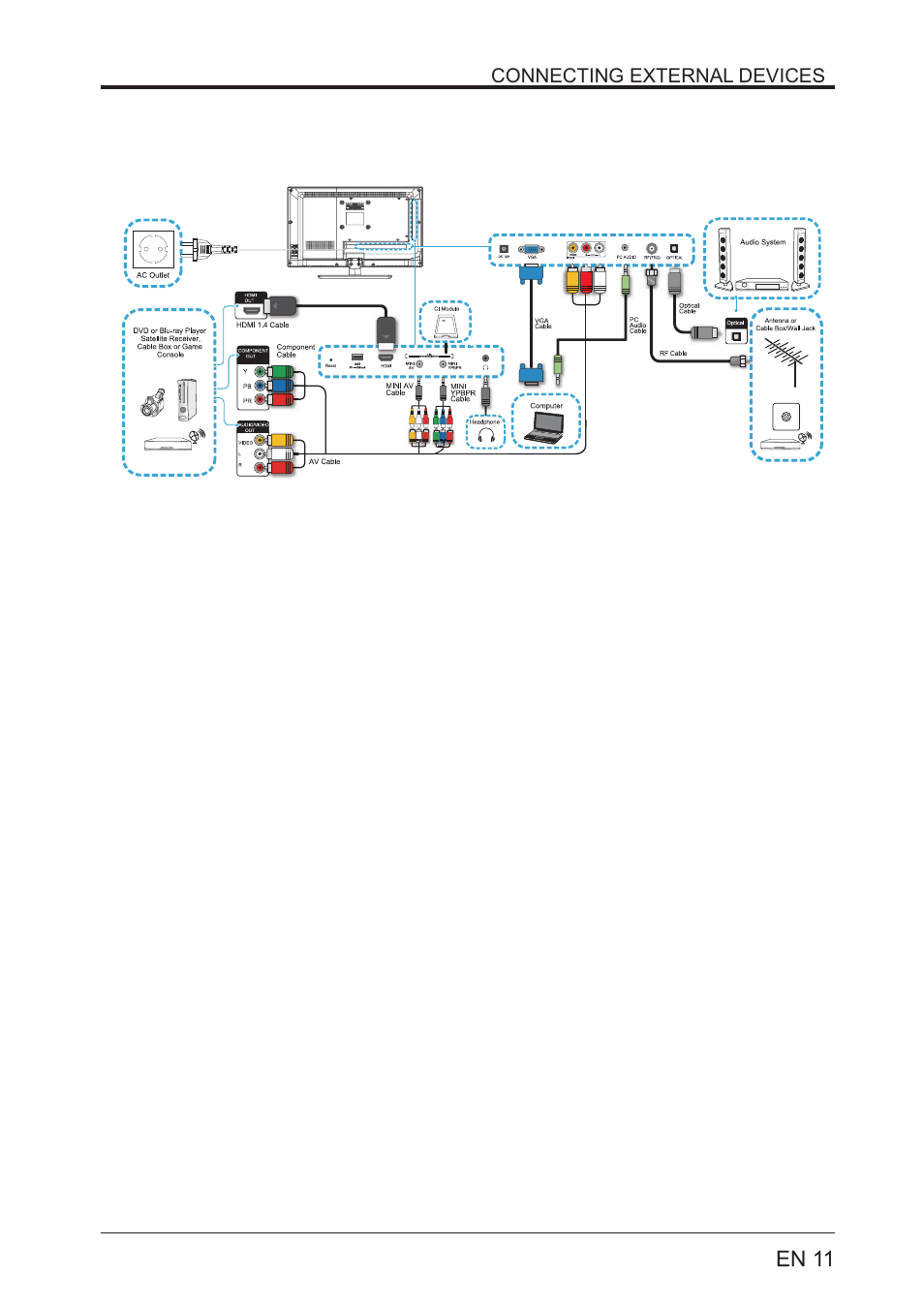 Lenco LED-2201 User Manual | Page 11 / 29