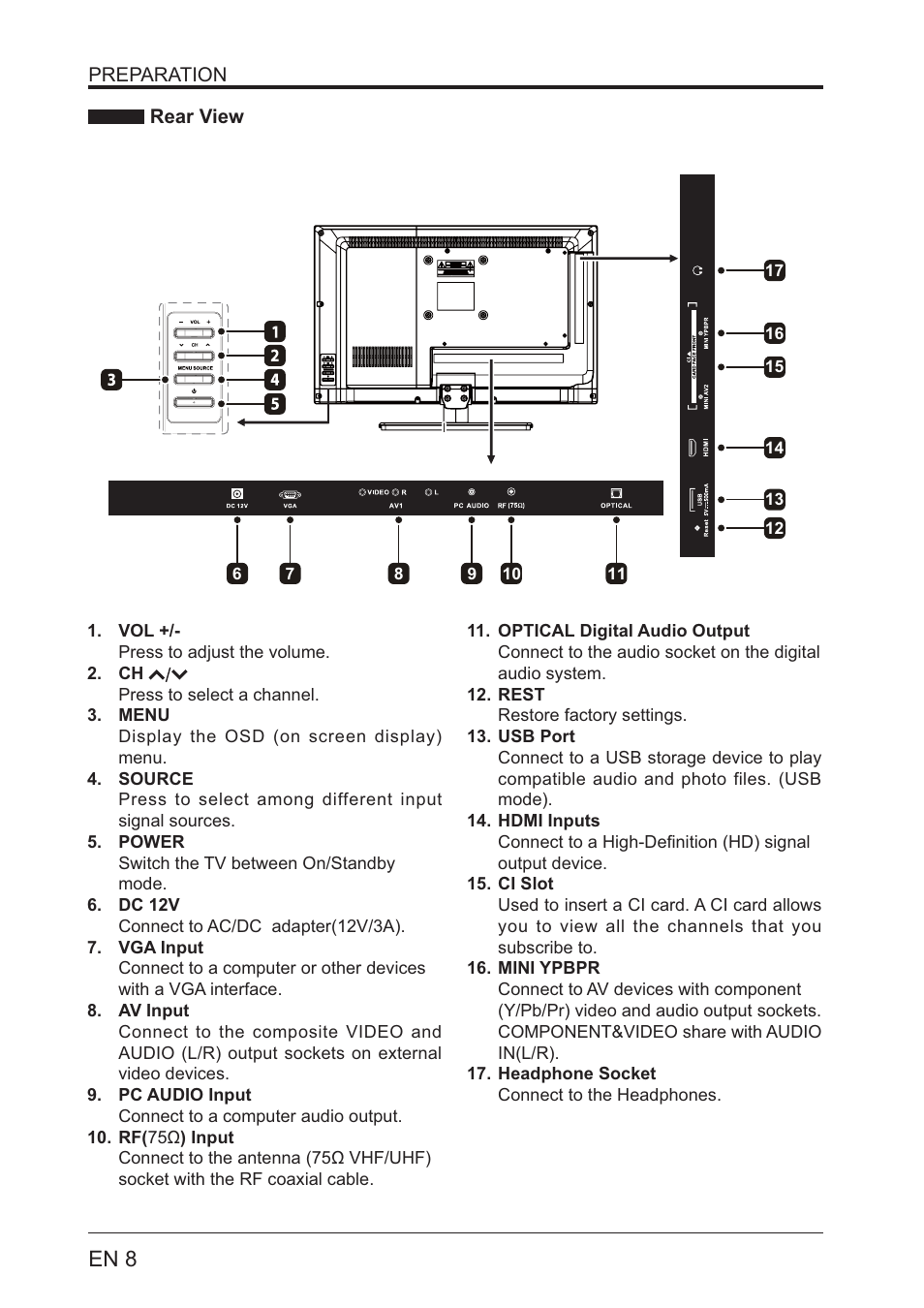 Lenco LED-2201 User Manual | Page 8 / 29