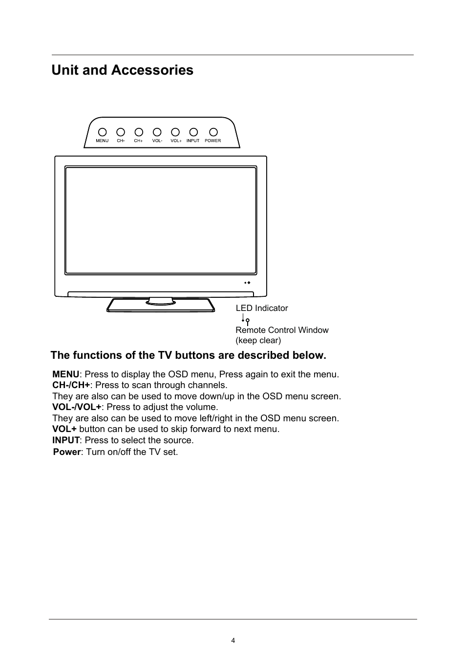 Unit and accessories | Lenco LED-2213 User Manual | Page 6 / 40