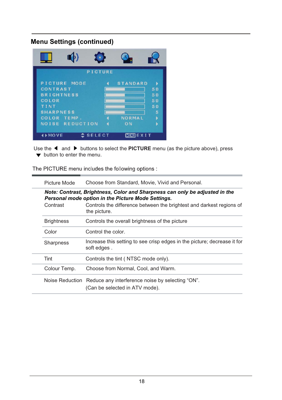 Menu settings (continued) | Lenco LED-2214 User Manual | Page 21 / 43