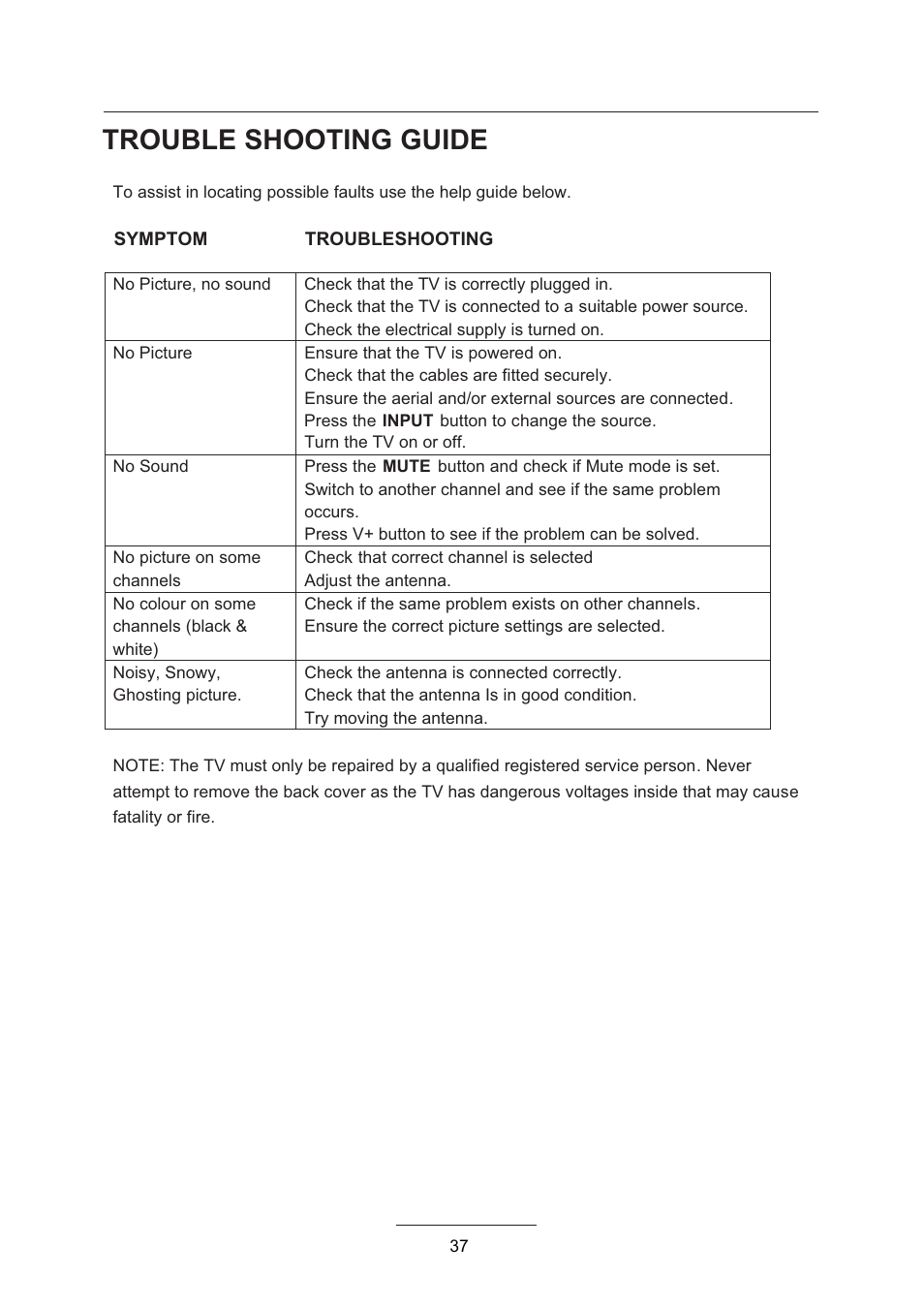 Trouble shooting guide | Lenco LED-2215 User Manual | Page 39 / 42