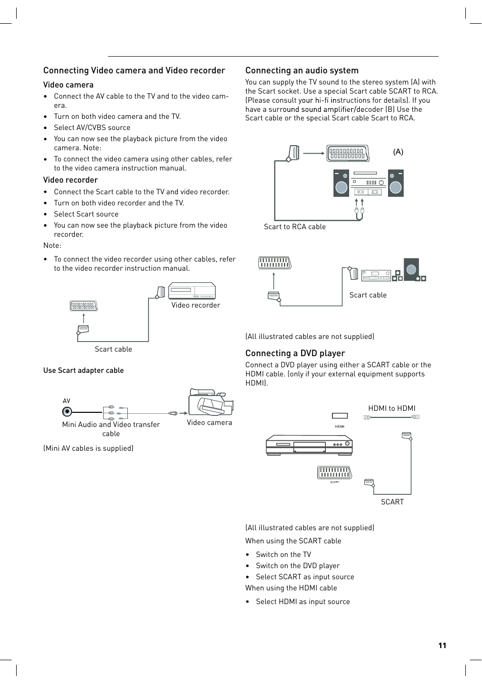 Lenco LED-2217 User Manual | Page 12 / 35