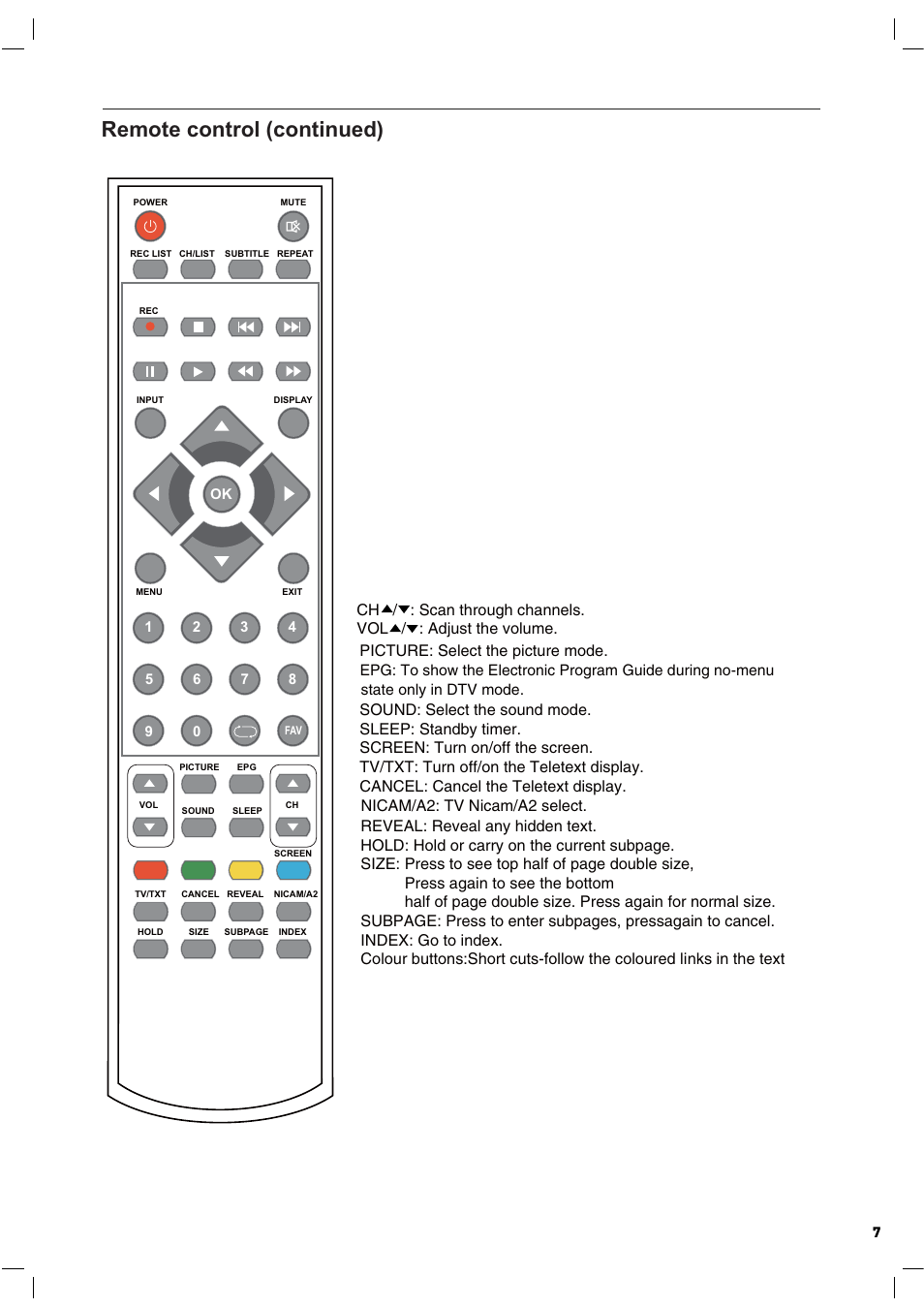 Remote control (continued) | Lenco LED-2217 User Manual | Page 8 / 35