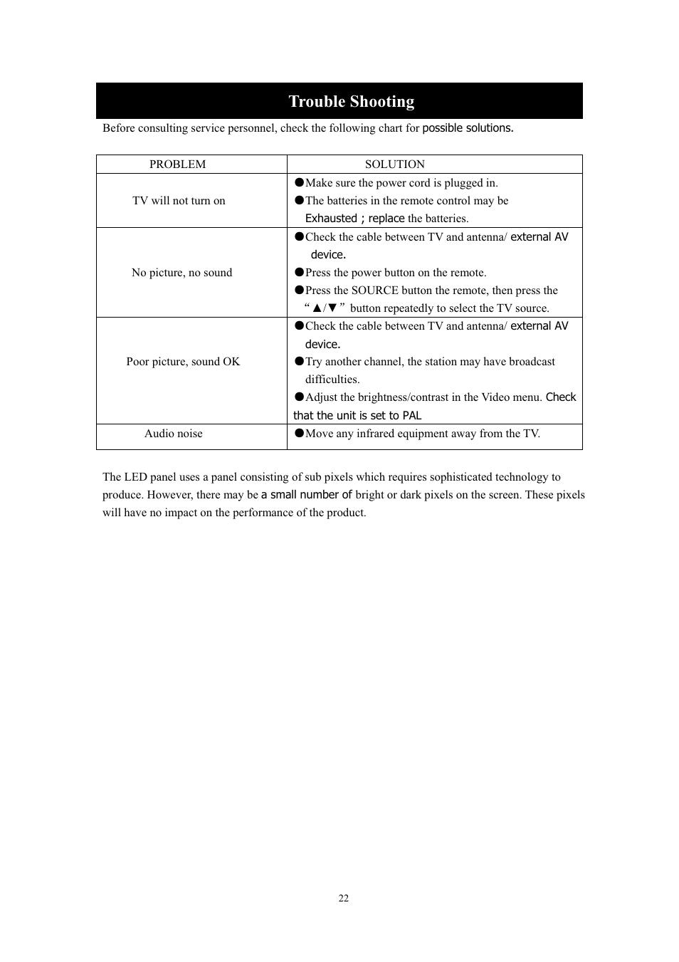 Trouble shooting | Lenco LED-2411 User Manual | Page 23 / 25