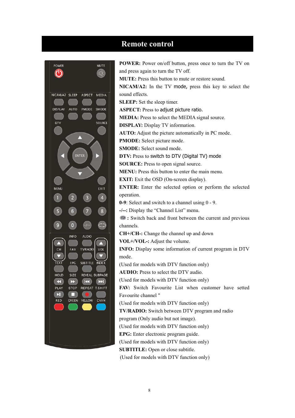 Remote control | Lenco LED-2411 User Manual | Page 9 / 25
