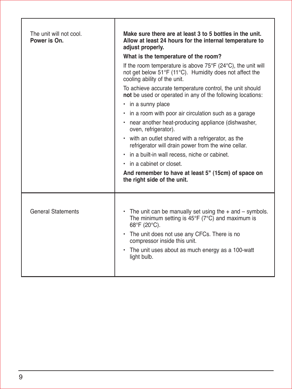 Cuisinart CWC-900 User Manual | Page 10 / 13