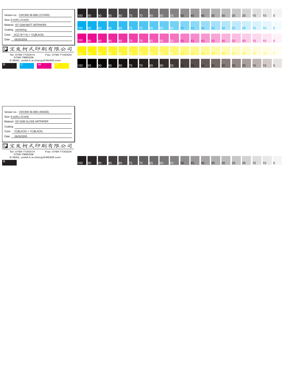 Cuisinart CWC-900 User Manual | Page 13 / 13