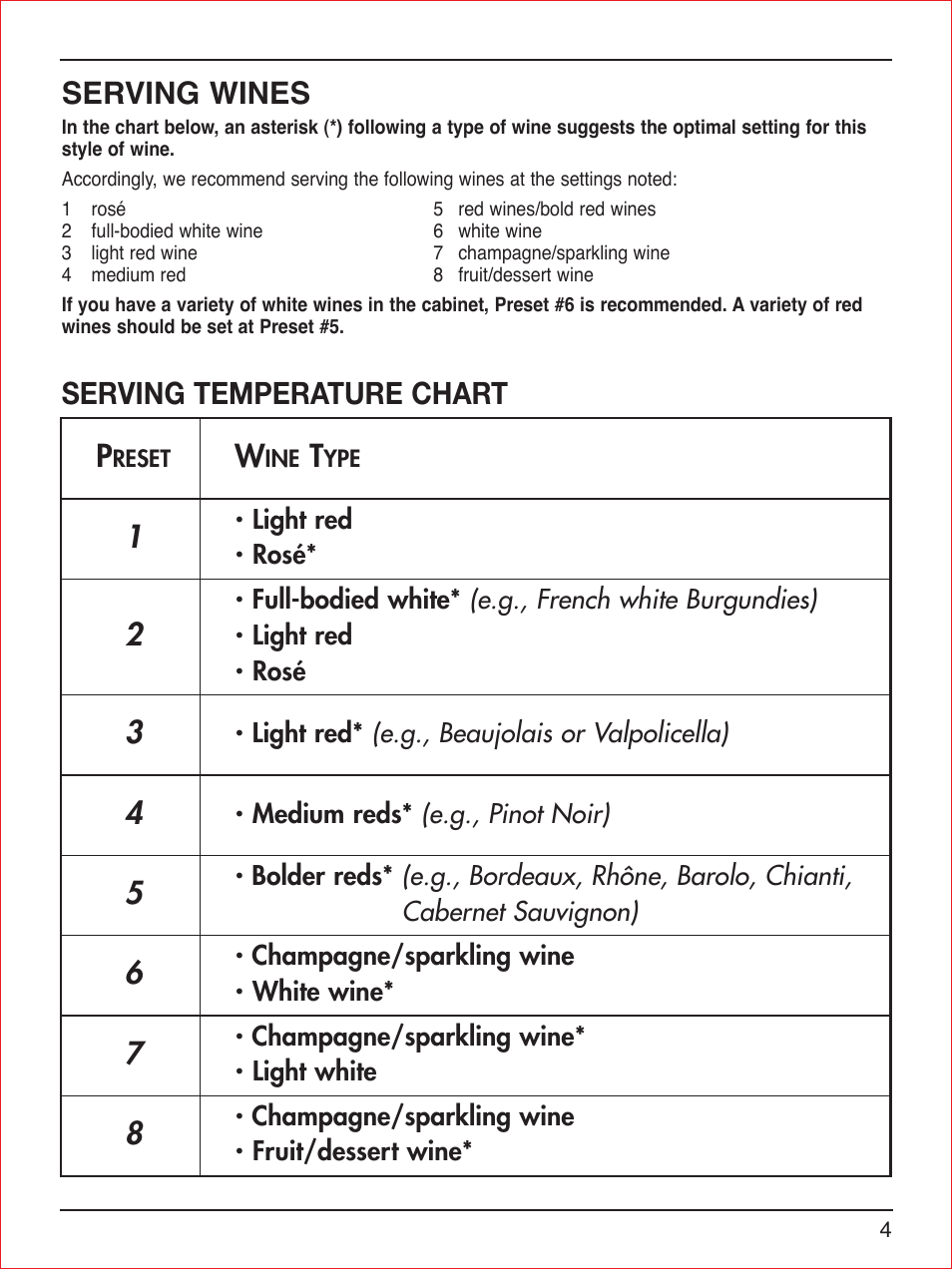 Serving wines, Serving temperature chart p | Cuisinart CWC-900 User Manual | Page 5 / 13