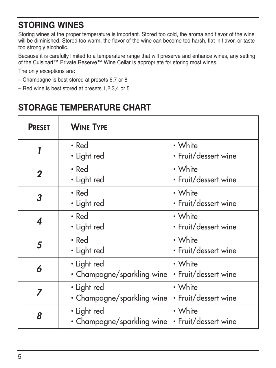 Storing wines, Storage temperature chart p | Cuisinart CWC-900 User Manual | Page 6 / 13