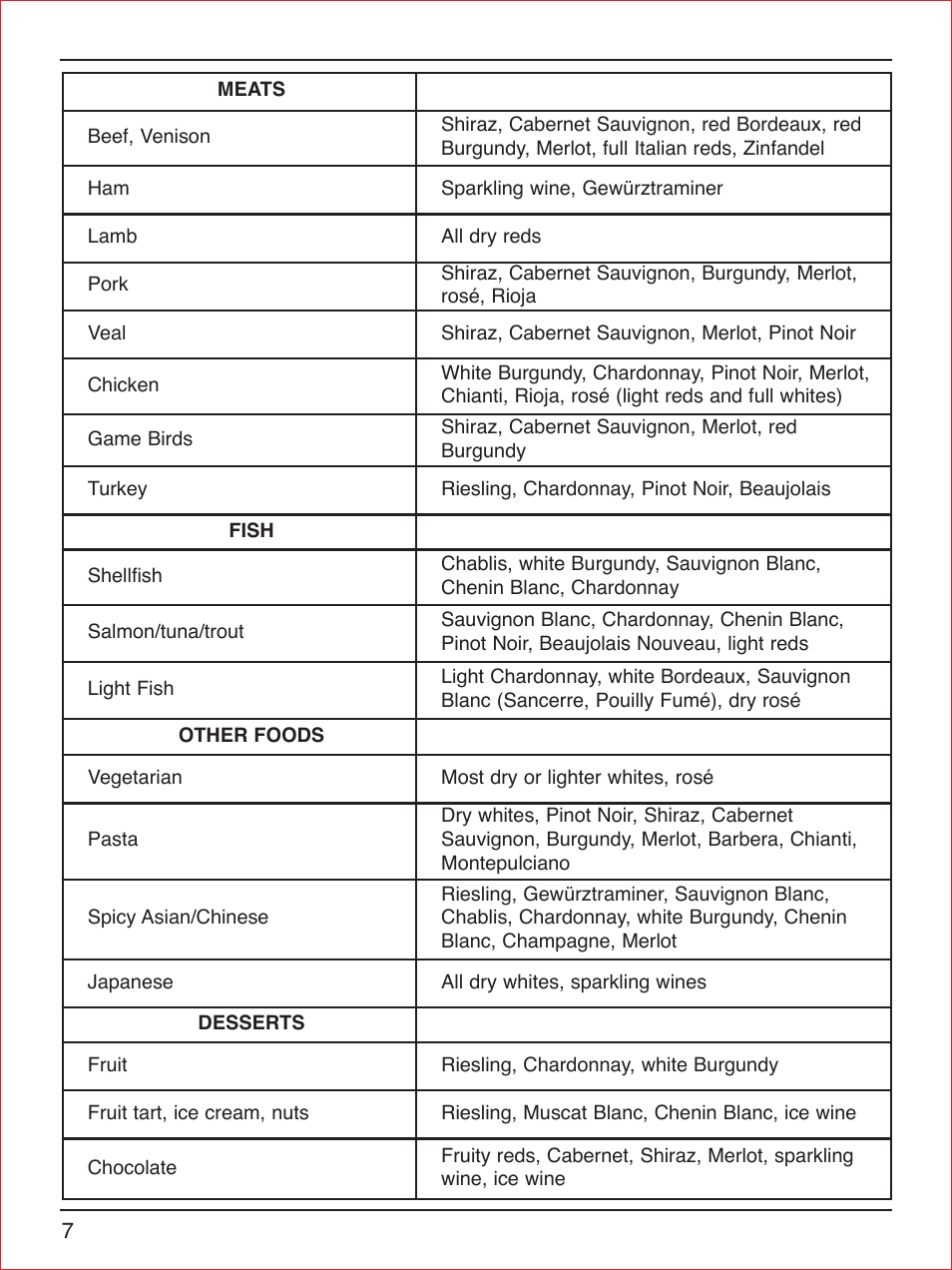 Cuisinart CWC-900 User Manual | Page 8 / 13