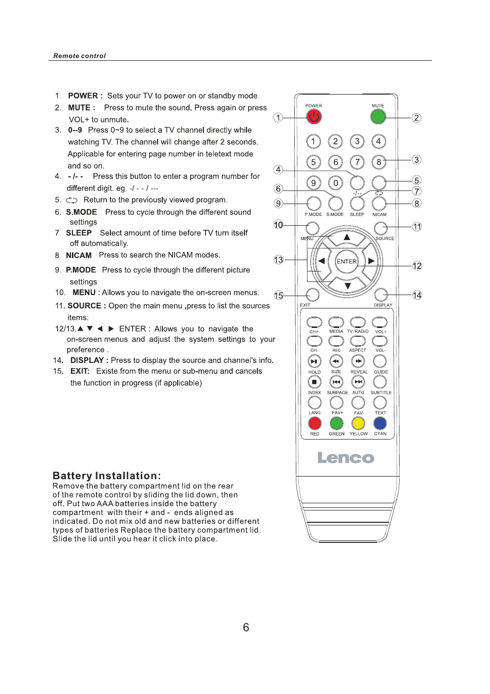 Lenco LED-2412 User Manual | Page 8 / 35