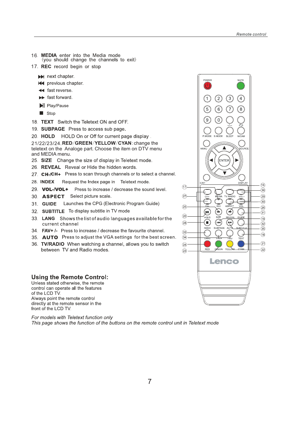 Lenco LED-2412 User Manual | Page 9 / 35