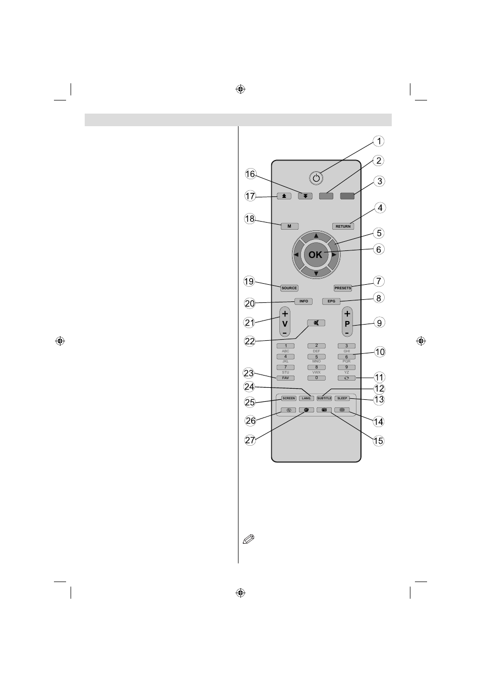 Viewing remote control | Lenco LED-2618 User Manual | Page 4 / 15