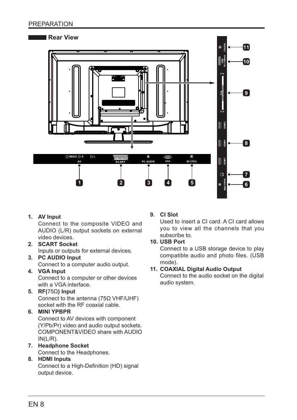 Lenco LED-3201 User Manual | Page 8 / 33