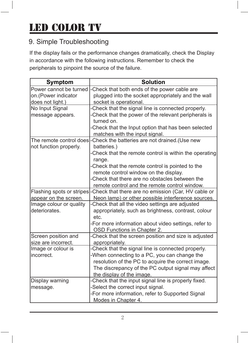 Le d color tv, Simple troubleshooting | Lenco LED-3213 User Manual | Page 31 / 33