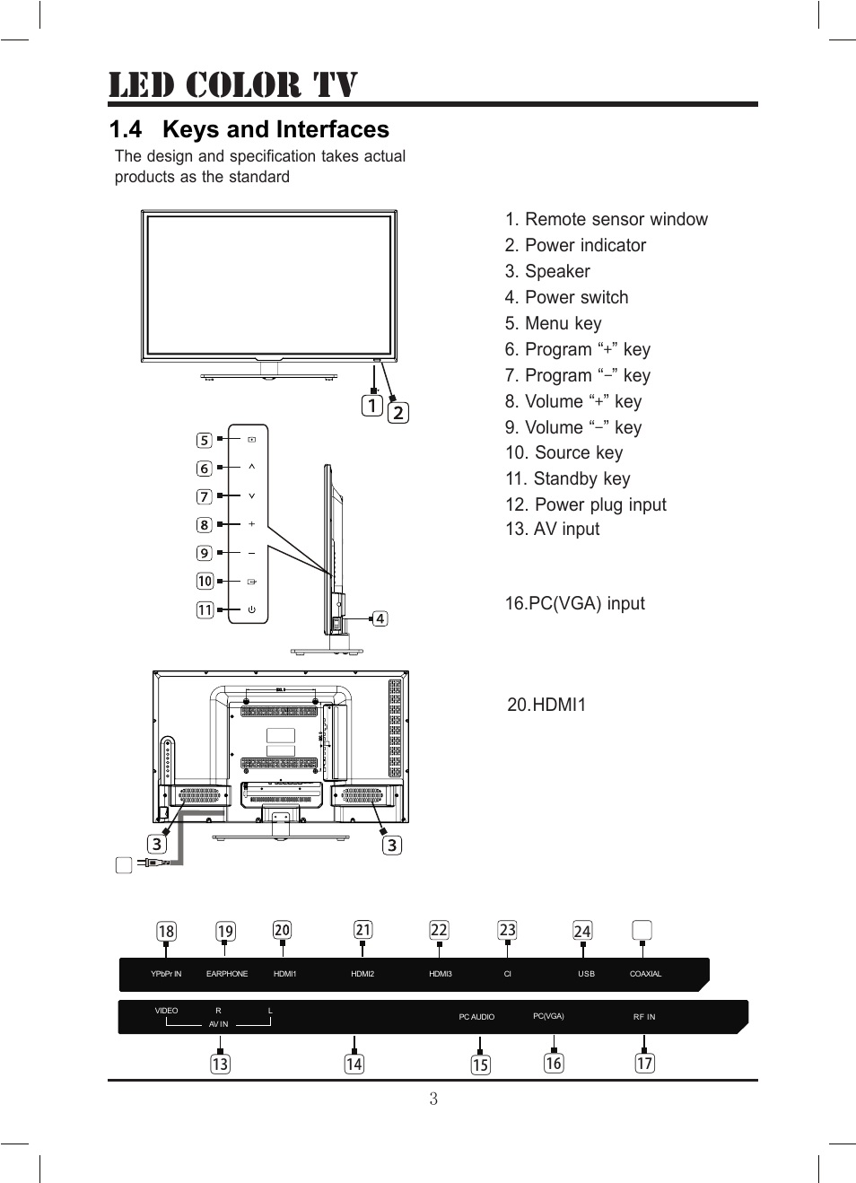 Le d color tv, 4 keys and interfaces | Lenco LED-3213 User Manual | Page 8 / 33