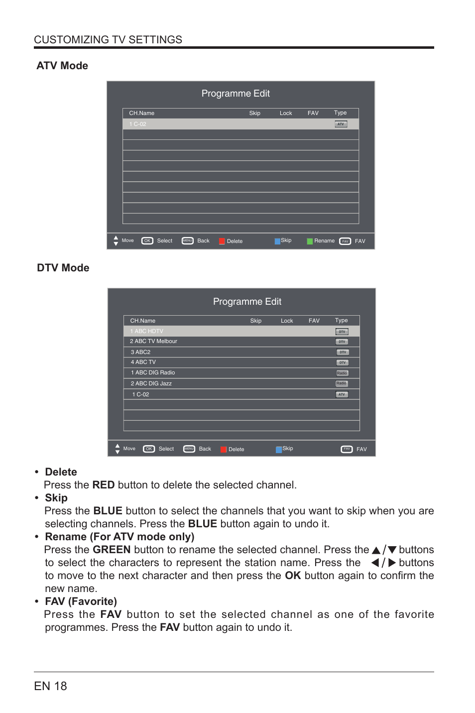 En 18, Programme edit | Lenco LED-3901 User Manual | Page 18 / 44