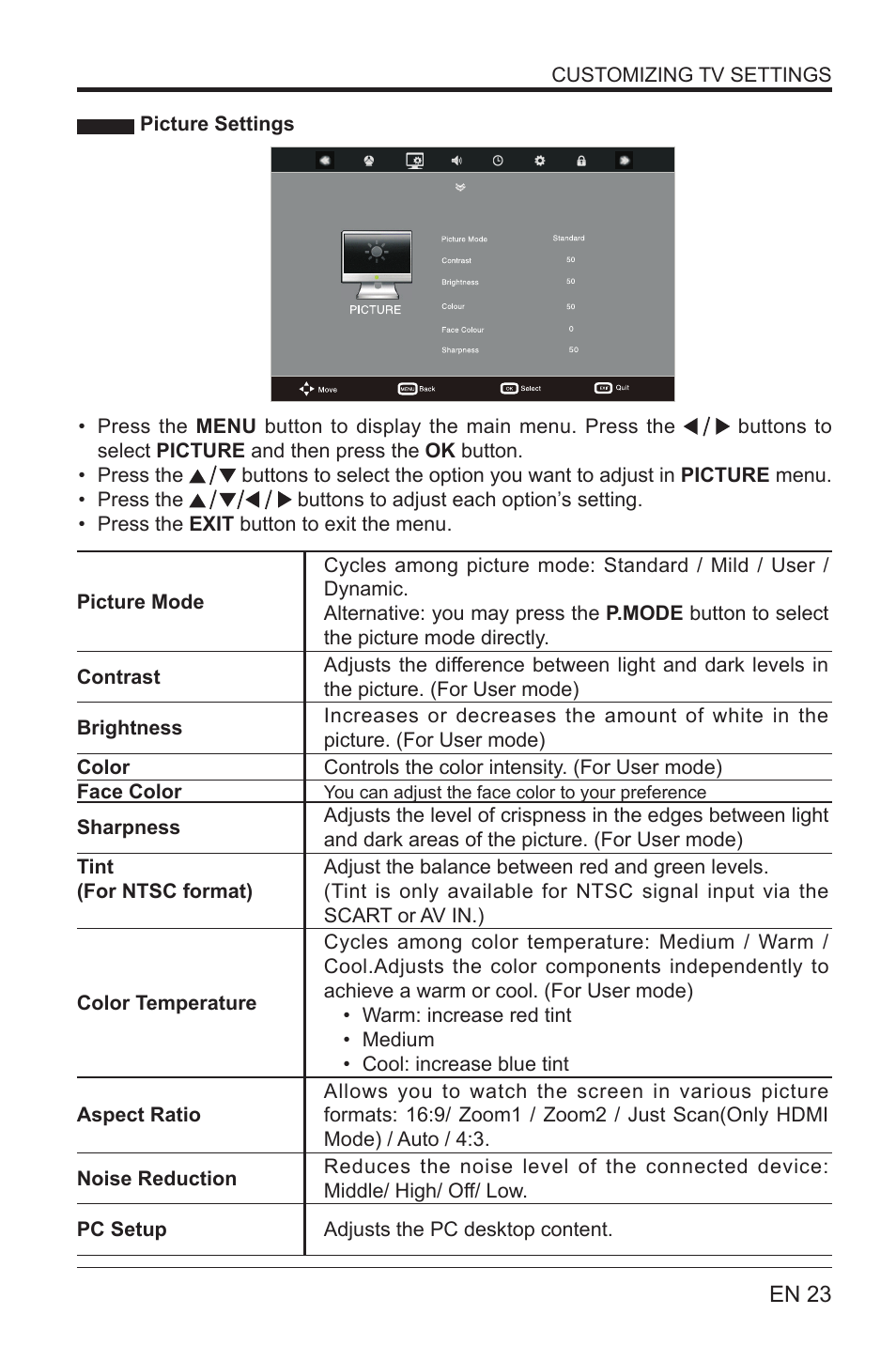 Lenco LED-3901 User Manual | Page 23 / 44