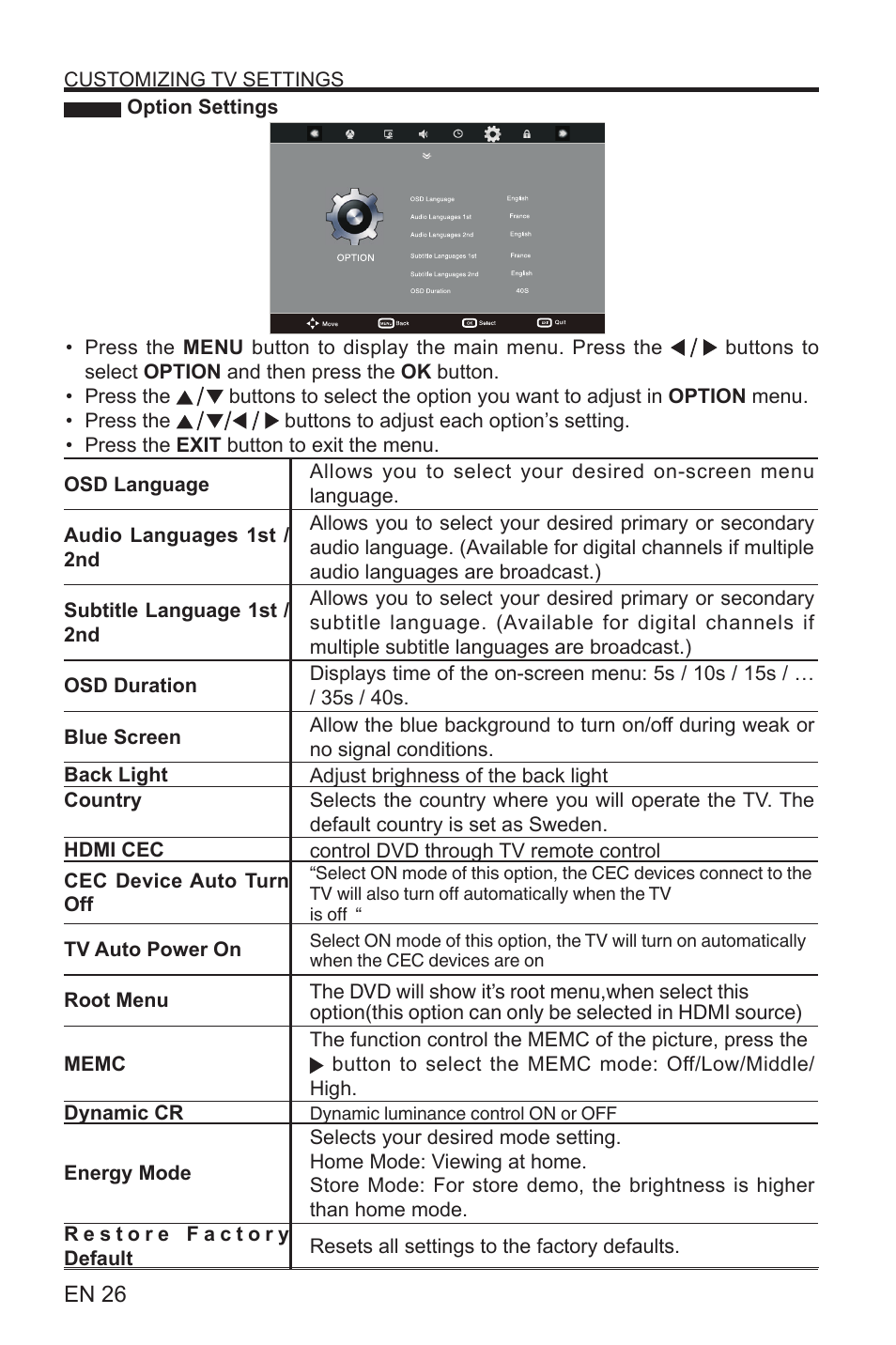 Lenco LED-3901 User Manual | Page 26 / 44