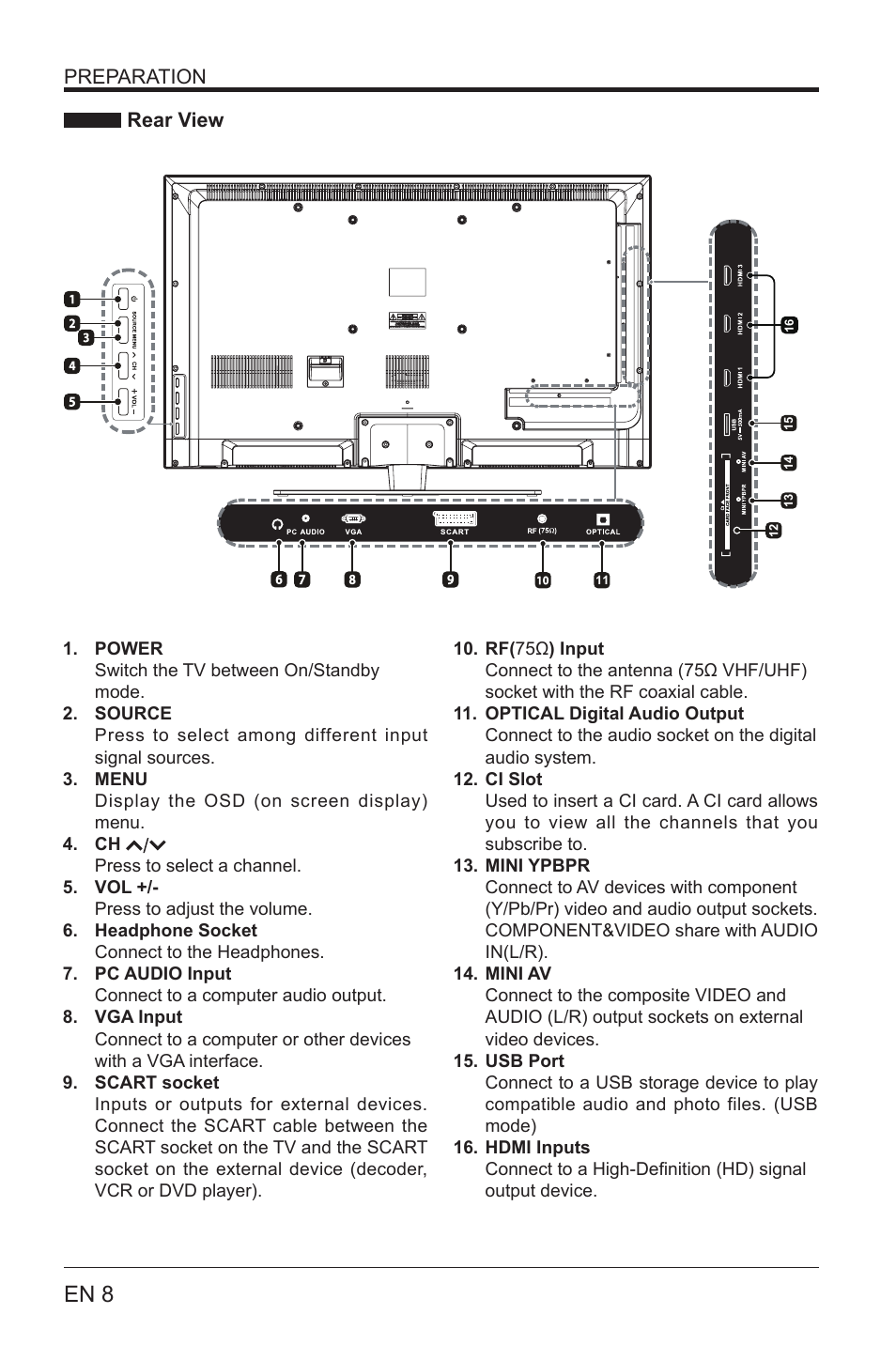 En 8 | Lenco LED-3901 User Manual | Page 8 / 44