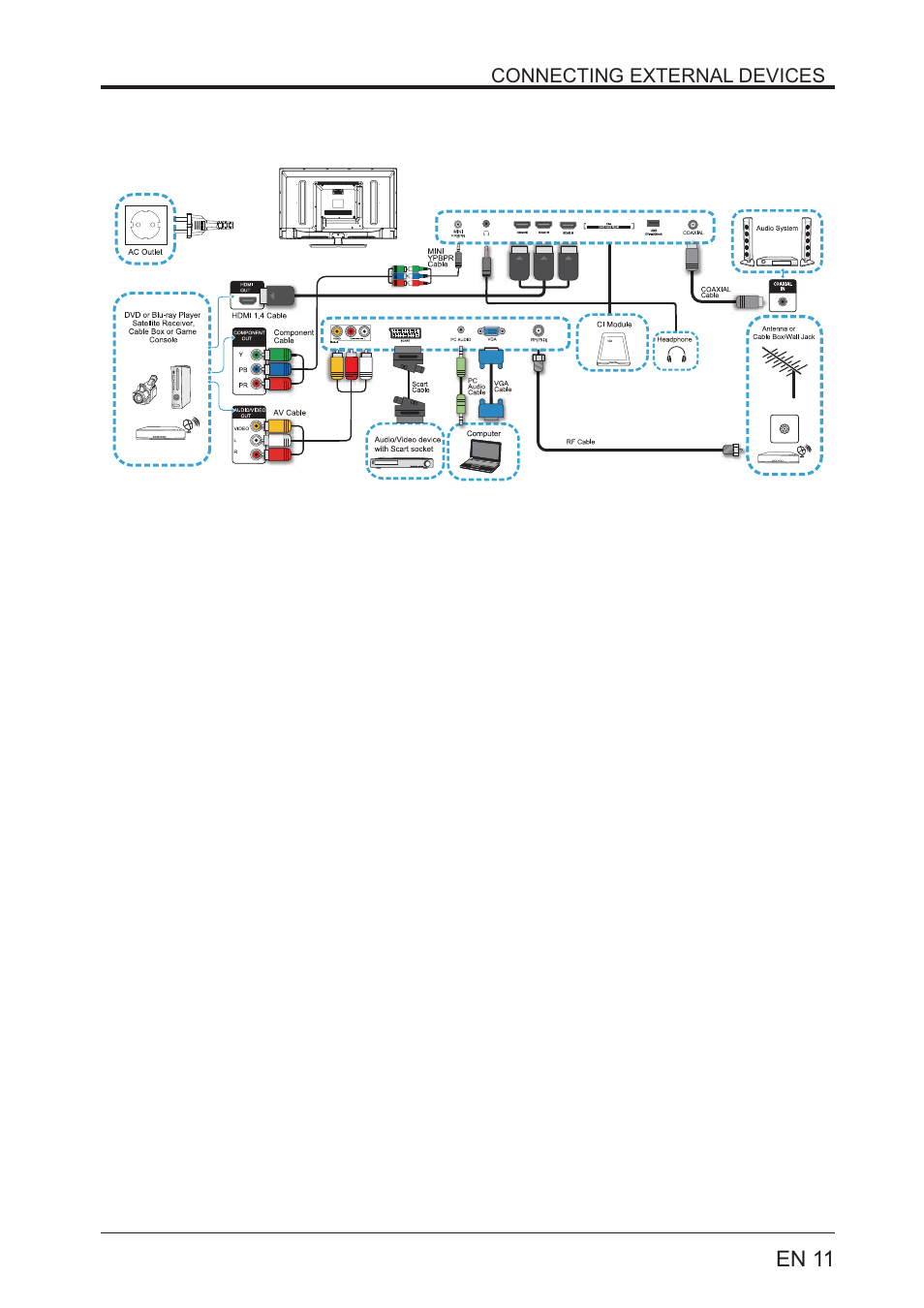 Lenco LED-4001 User Manual | Page 11 / 33