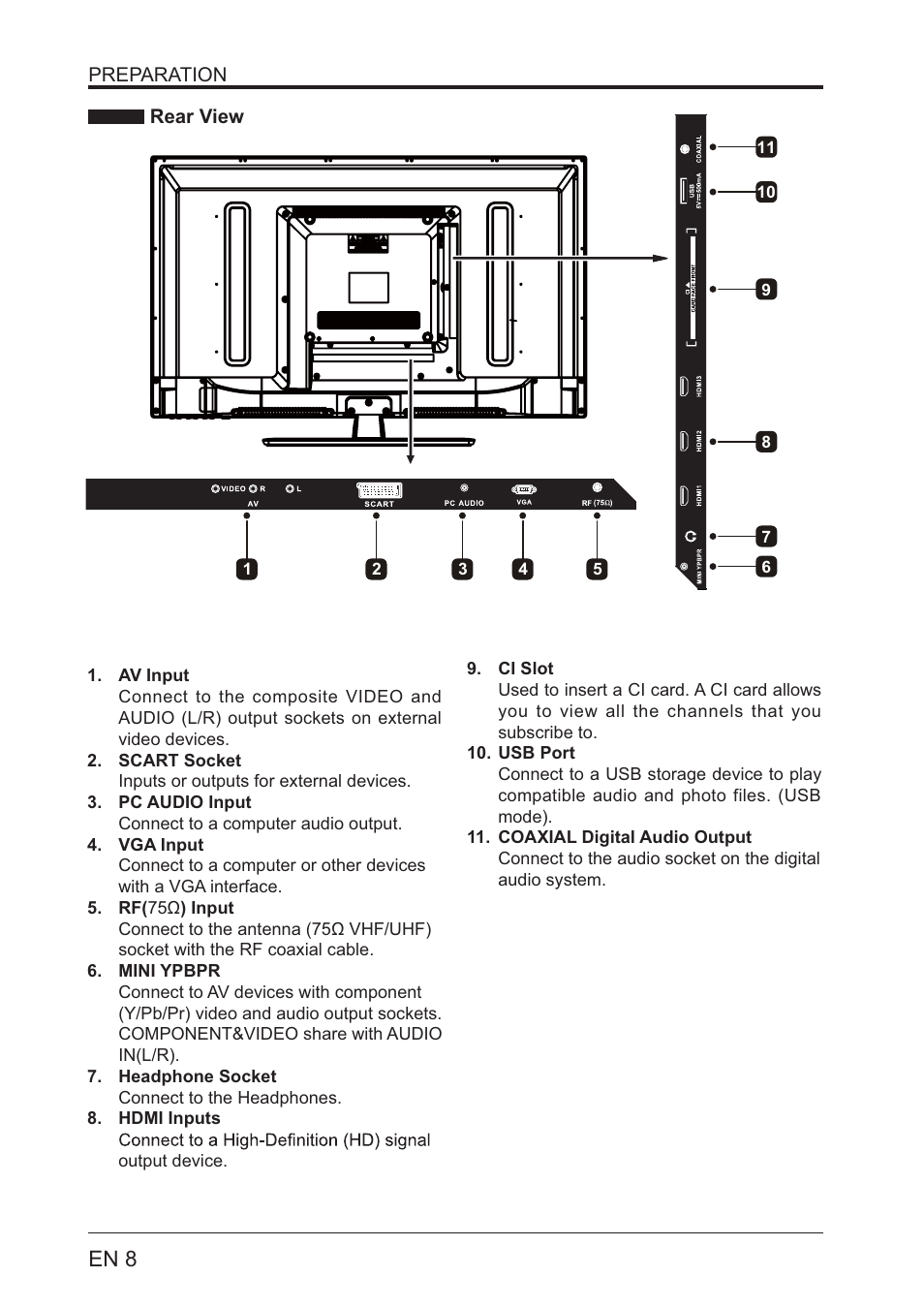 En 8 | Lenco LED-4001 User Manual | Page 8 / 33