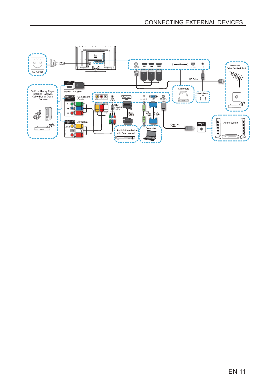 Lenco LED-4801 User Manual | Page 11 / 33