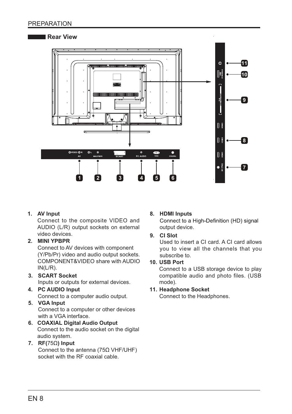 En 8 | Lenco LED-4801 User Manual | Page 8 / 33