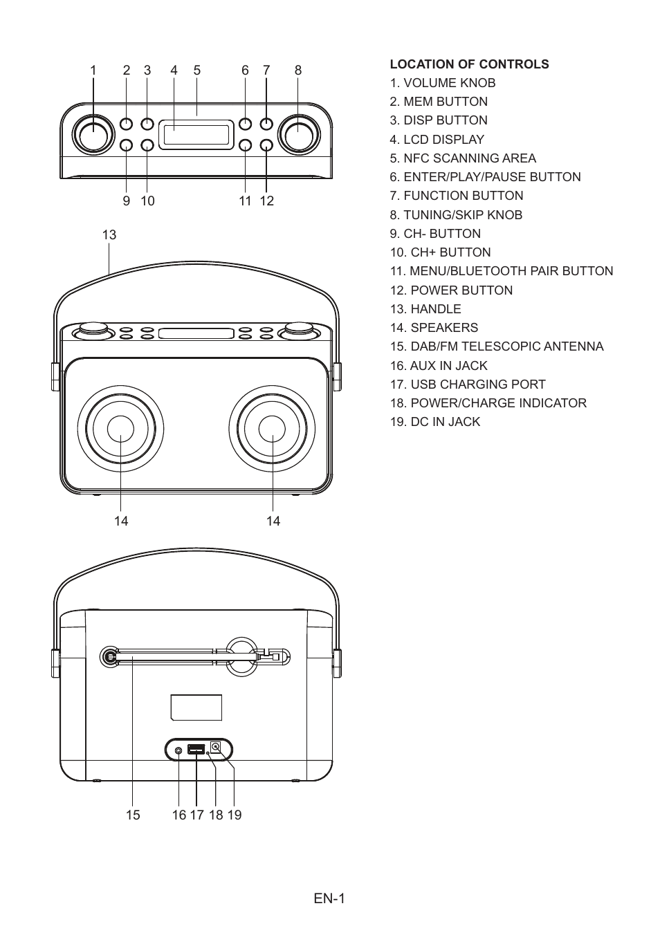 Lenco Lucille User Manual | Page 2 / 8