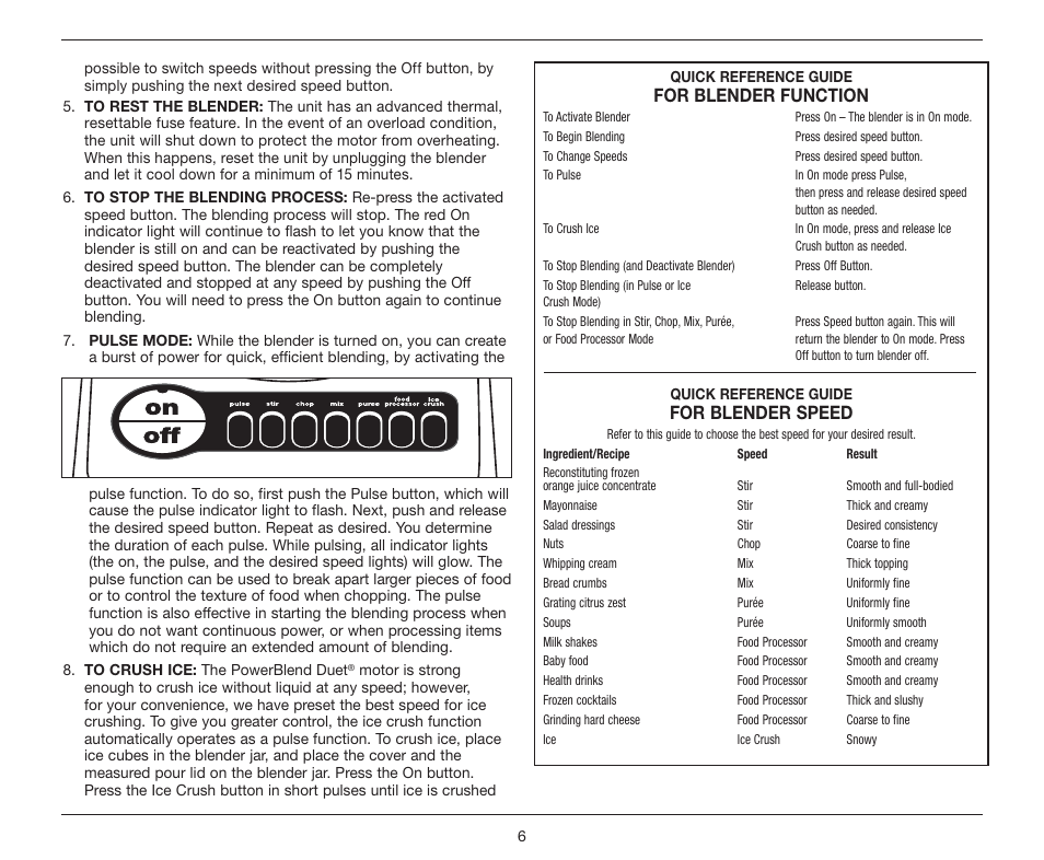 For blender function, For blender speed | Cuisinart BFP-10 Series User Manual | Page 6 / 33