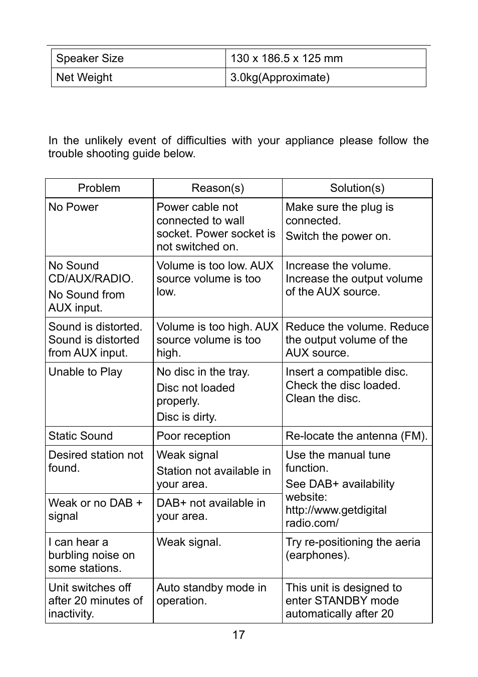 Troubleshooting | Lenco MC-148 DAB+ User Manual | Page 18 / 19
