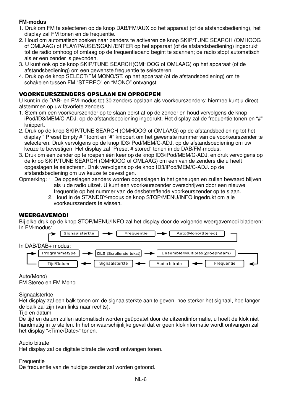 Lenco MCi-220 User Manual | Page 28 / 60