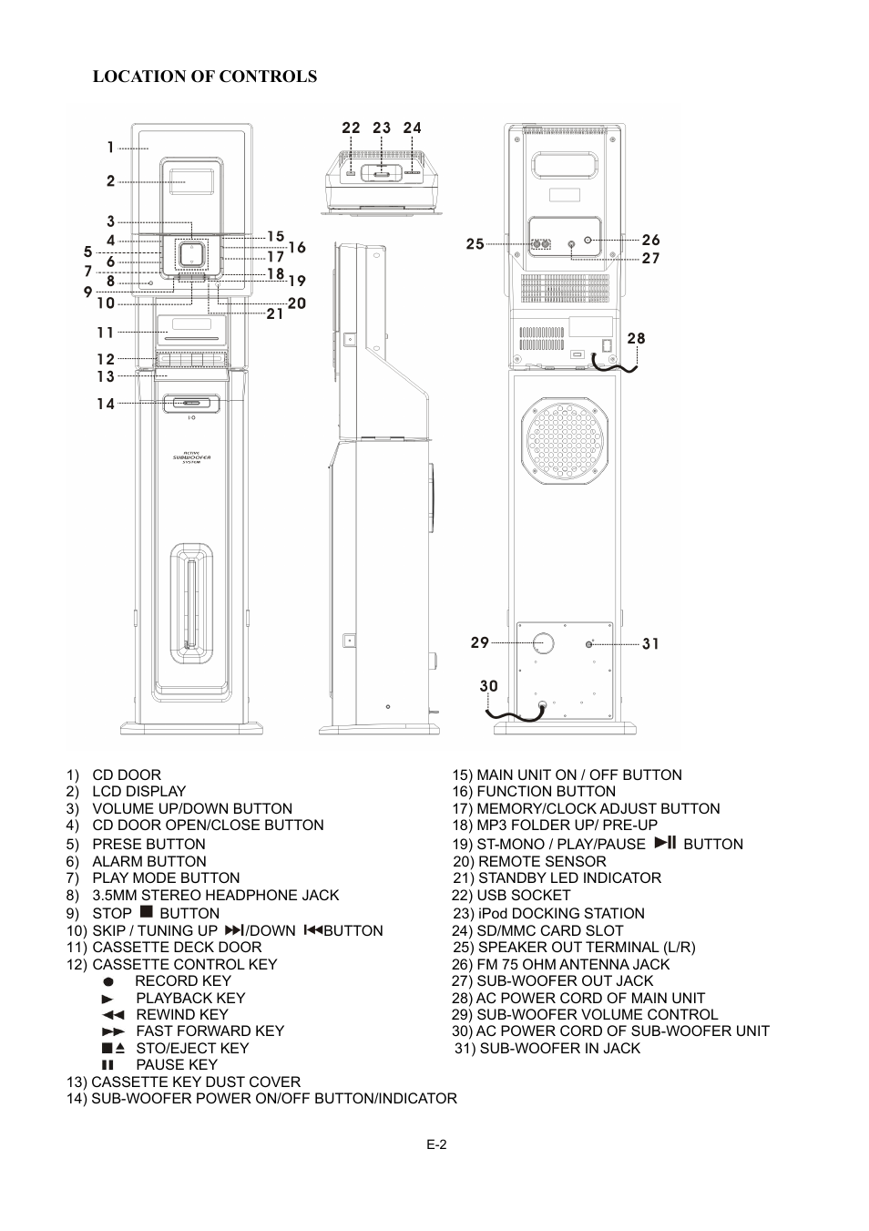 Lenco MCI-400 User Manual | Page 2 / 59