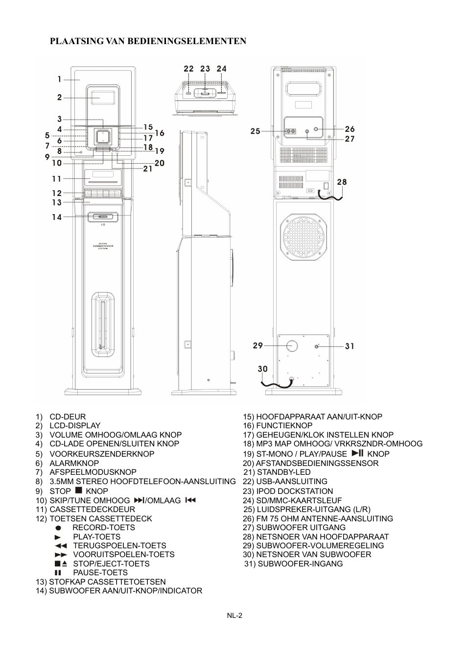 Lenco MCI-400 User Manual | Page 25 / 59
