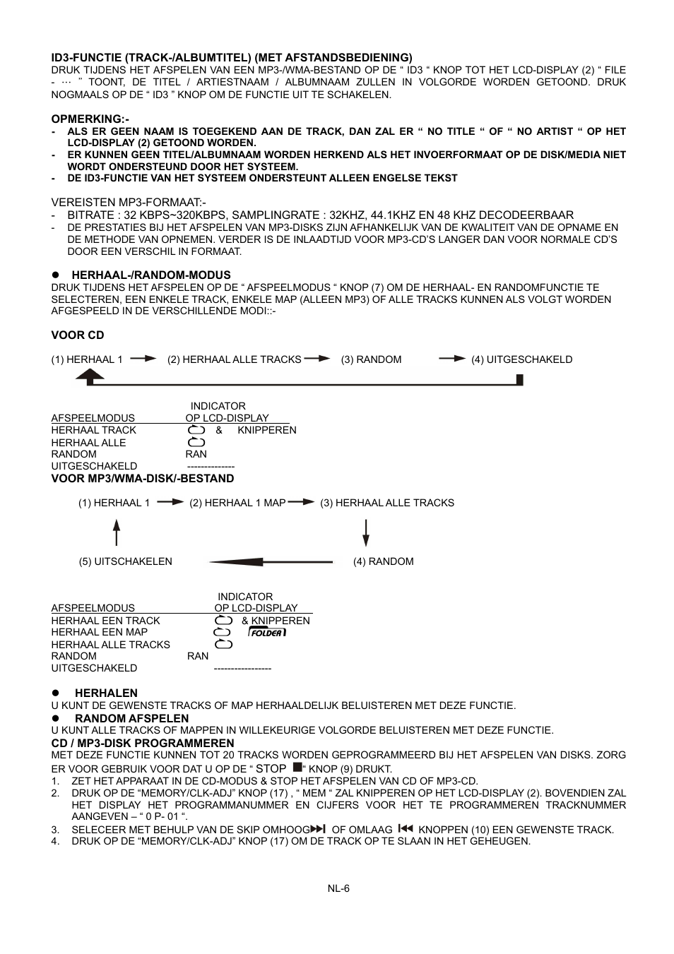Lenco MCI-400 User Manual | Page 29 / 59