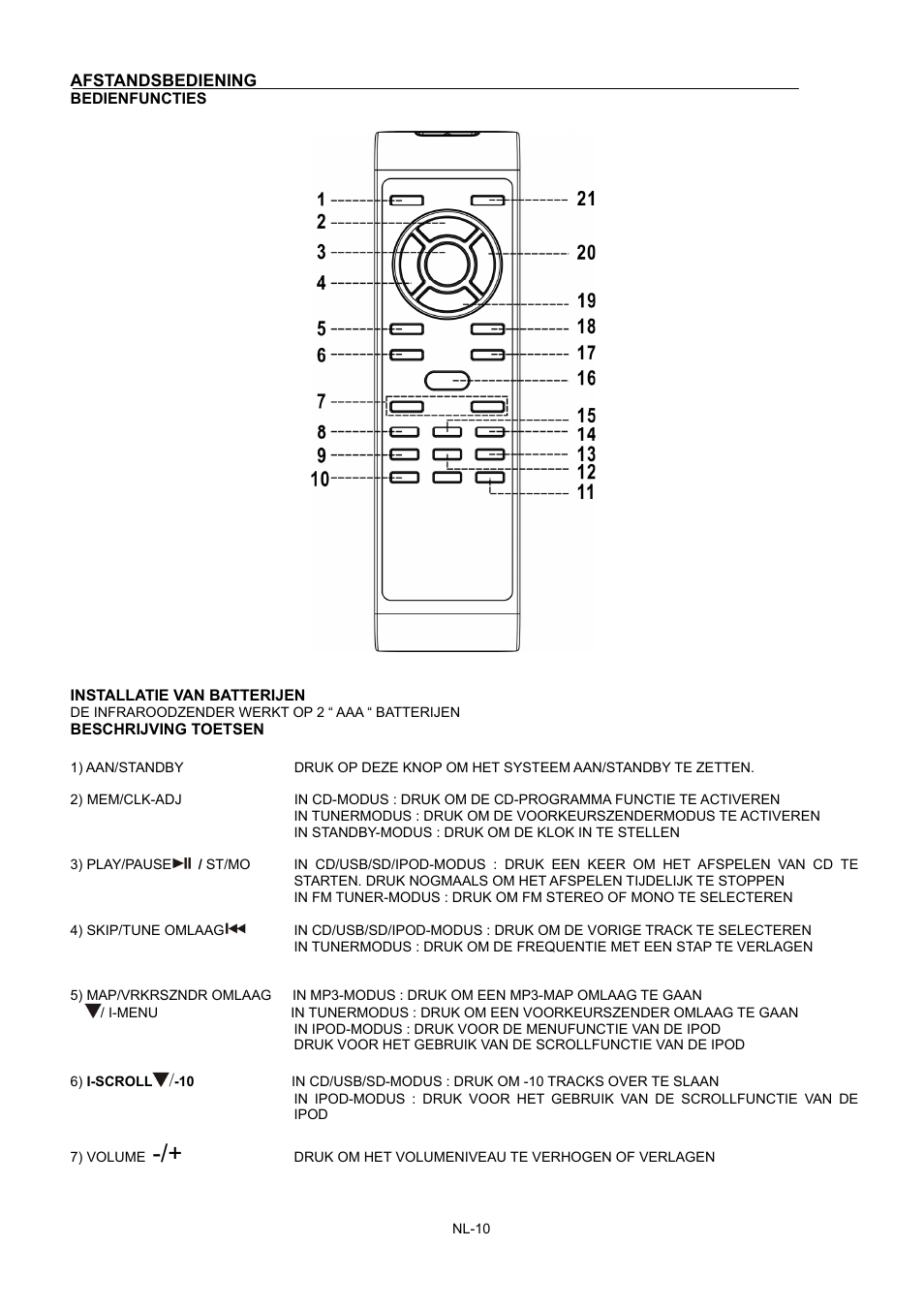 Lenco MCI-400 User Manual | Page 33 / 59