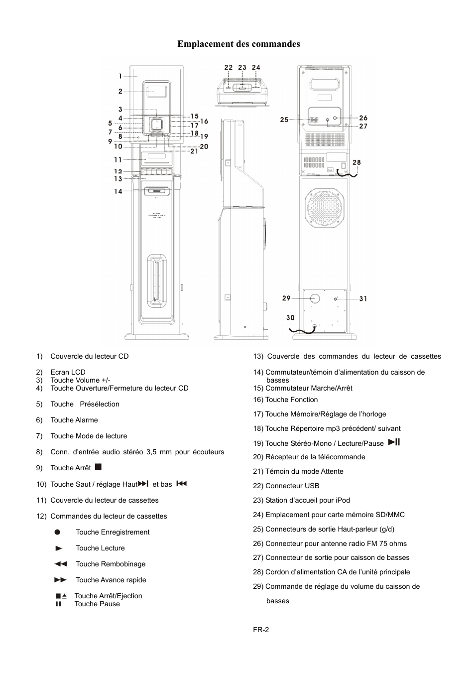 Emplacement des commandes | Lenco MCI-400 User Manual | Page 36 / 59