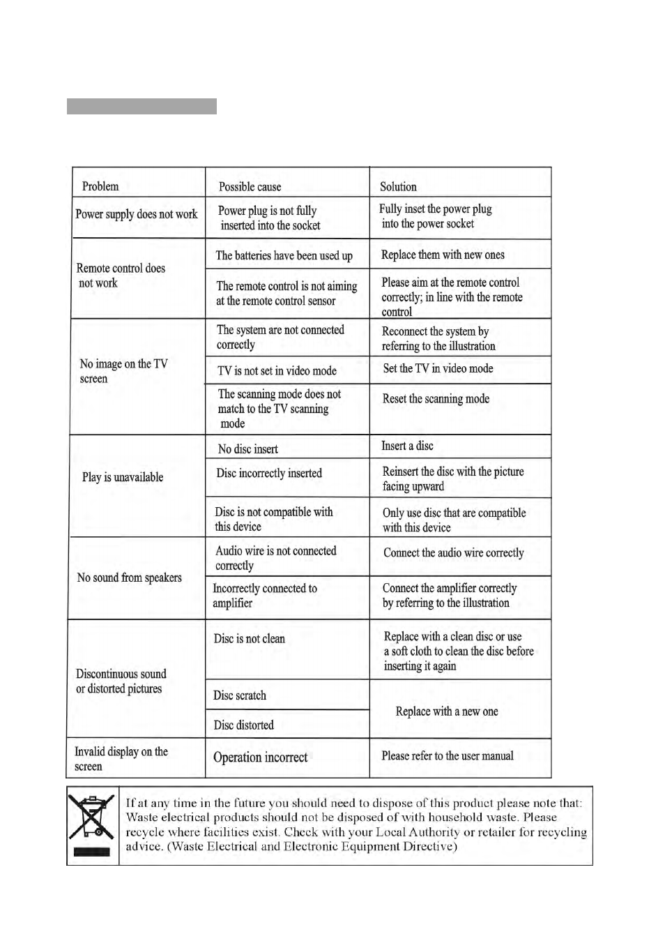Lenco MDV-15 User Manual | Page 24 / 24
