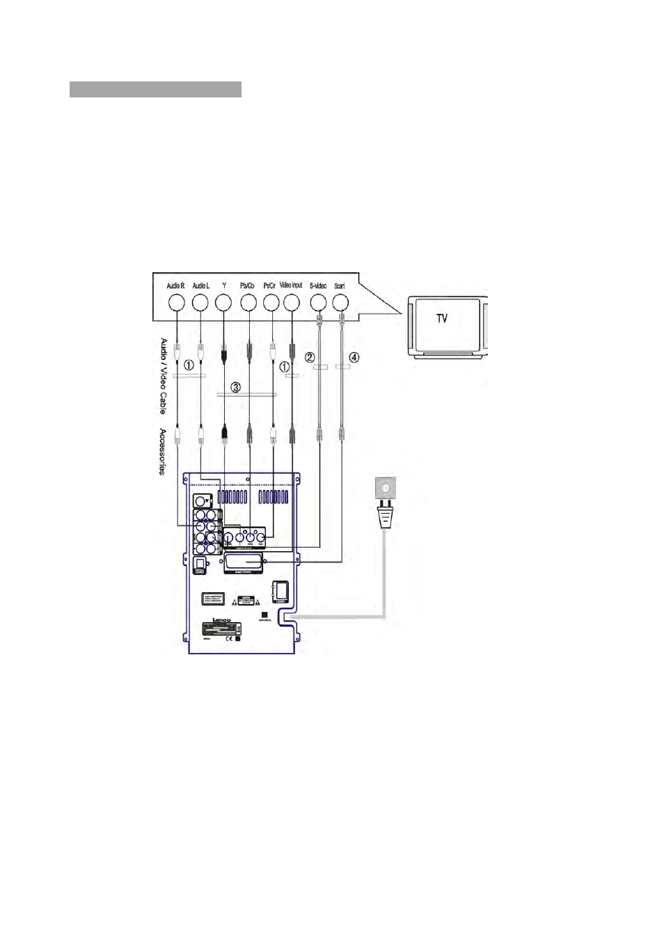 Lenco MDV-15 User Manual | Page 6 / 24