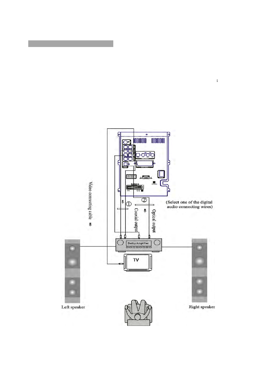 Lenco MDV-15 User Manual | Page 7 / 24