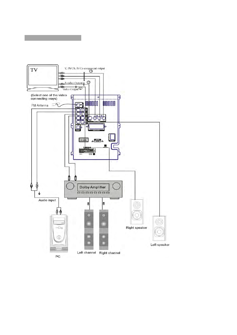 Lenco MDV-15 User Manual | Page 8 / 24