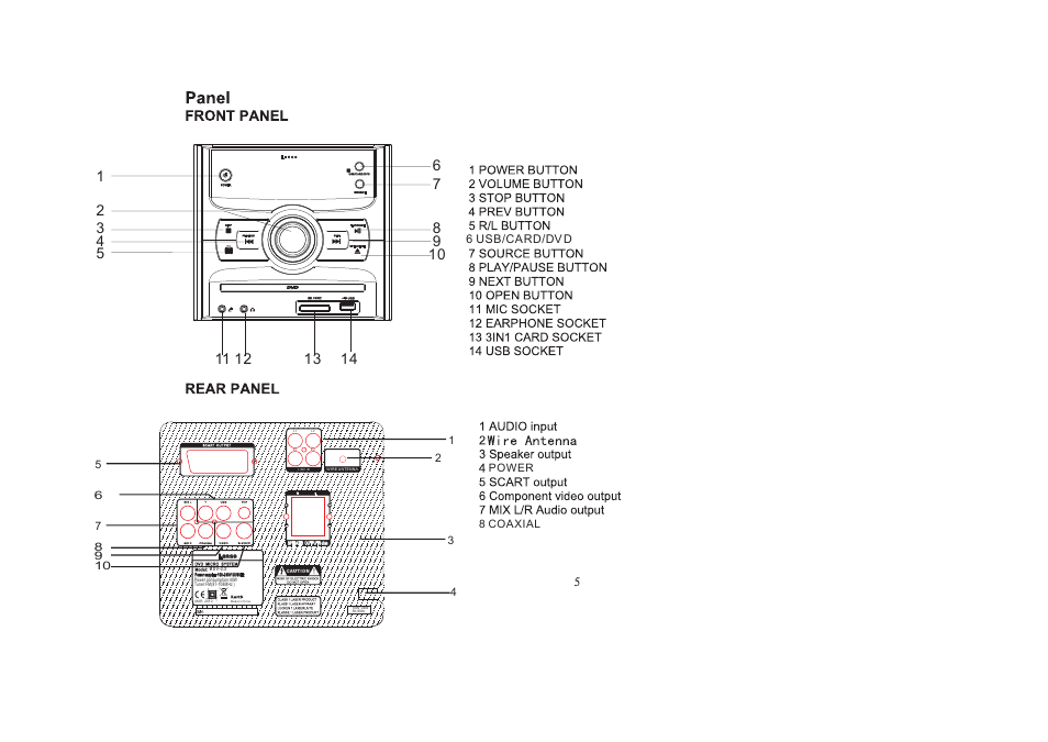 Lenco MDV-2 User Manual | Page 5 / 17