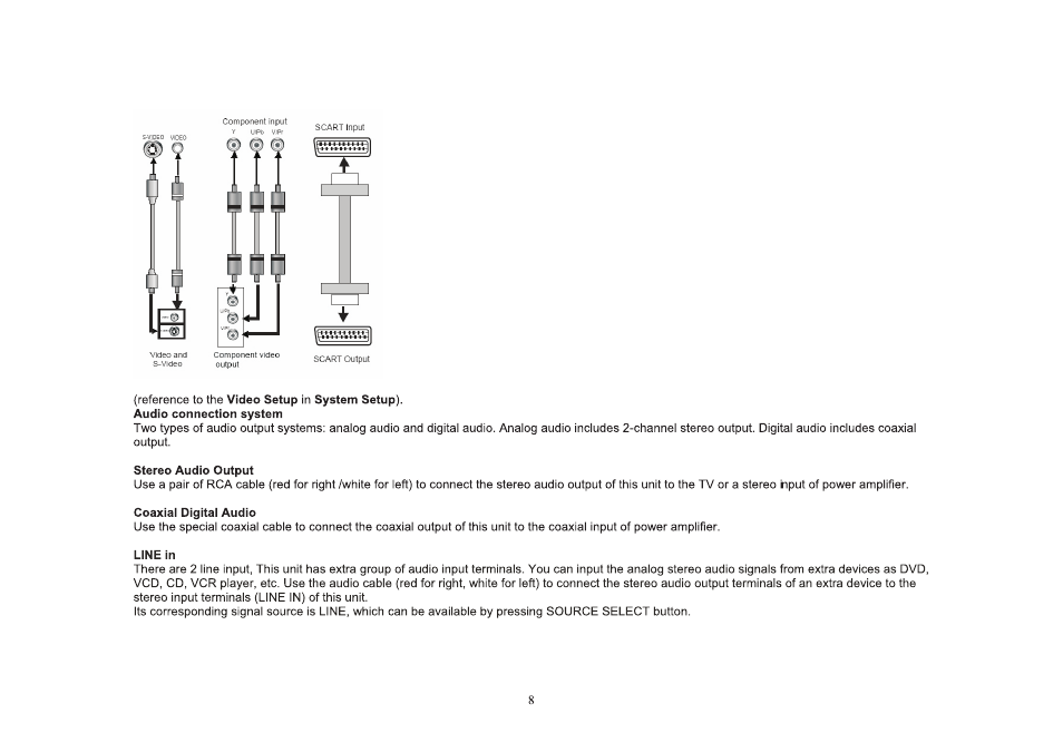 Lenco MDV-2 User Manual | Page 8 / 17