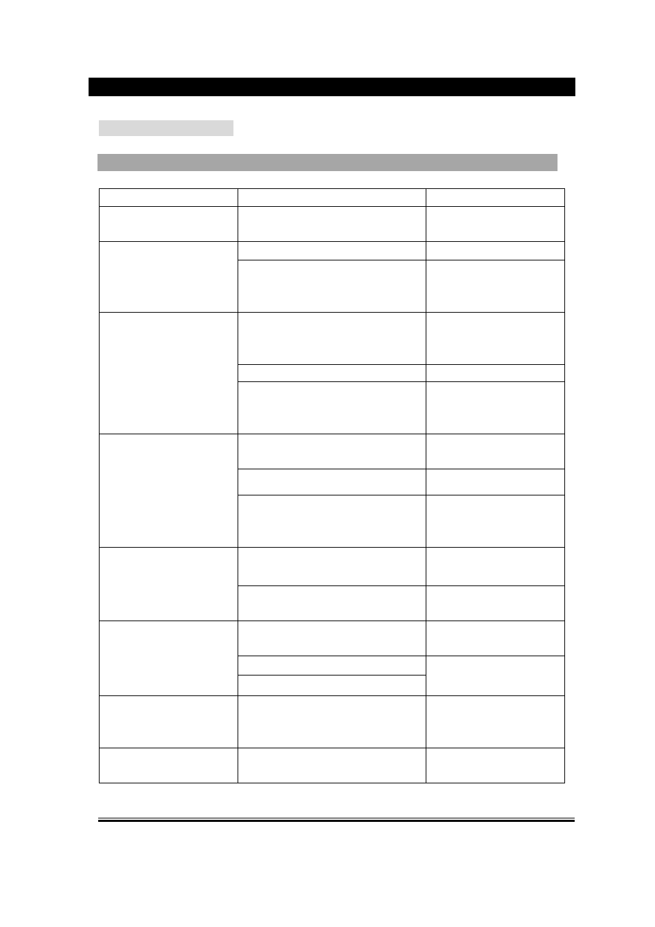 Troubleshooting | Lenco MDV-24 User Manual | Page 24 / 24