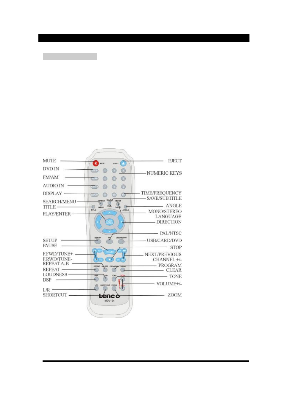 Remote control | Lenco MDV-24 User Manual | Page 6 / 24