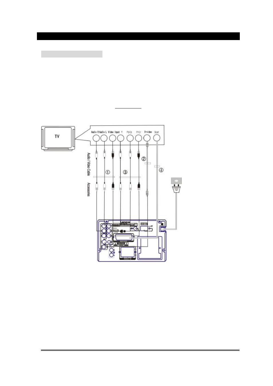 Connection with tv | Lenco MDV-24 User Manual | Page 7 / 24